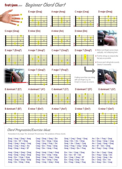 free atabs|ChordLines .
